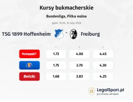 TSG 1899 Hoffenheim - SC Freiburg kursy bukmacherskie