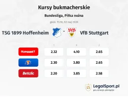 TSG 1899 Hoffenheim - VfB Stuttgart kursy bukmacherskie