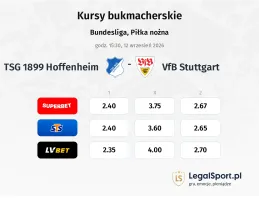 TSG 1899 Hoffenheim - VfB Stuttgart kursy bukmacherskie