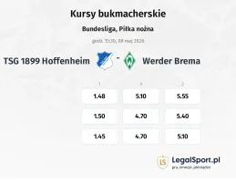 TSG 1899 Hoffenheim - Werder Bremen kursy bukmacherskie