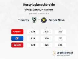 Tukums - Super Nova kursy bukmacherskie