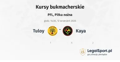 Tuloy - Kaya kursy bukmacherskie