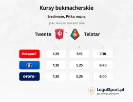 Twente - Telstar kursy bukmacherskie