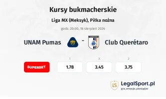U.N.A.M. - Pumas - Club Queretaro kursy bukmacherskie
