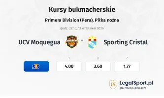 UCV Moquegua - Sporting Cristal kursy bukmacherskie