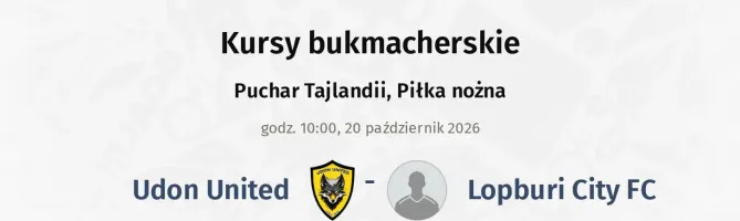 Udon United - Lopburi City FC kursy bukmacherskie