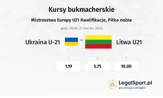 Ukraina U21 - Litwa U21 kursy bukmacherskie