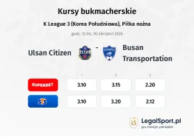 Ulsan Citizen - Busan Transportation kursy bukmacherskie