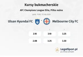 Ulsan Hyundai FC - Melbourne City FC kursy bukmacherskie