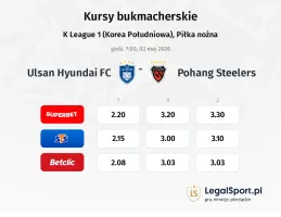 Ulsan Hyundai FC - Pohang Steelers kursy bukmacherskie