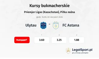 Ulytau - FC Astana kursy bukmacherskie