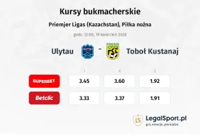 Ulytau - Toboł Kustanaj kursy bukmacherskie