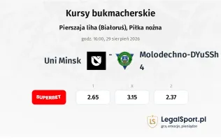 Uni Minsk - Molodechno-DYuSSh 4 kursy bukmacherskie