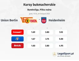 Union Berlin - 1. FC Heidenheim kursy bukmacherskie