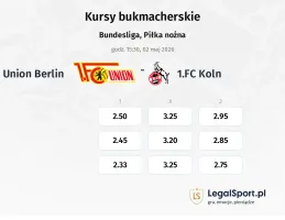 Union Berlin - 1.FC Köln kursy bukmacherskie