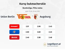 Union Berlin - Augsburg kursy bukmacherskie