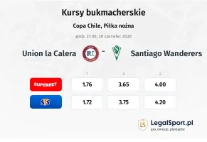 Union La Calera - Santiago Wanderers kursy bukmacherskie
