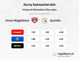 Union Magdalena - Quindio kursy bukmacherskie