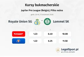Union Saint-Gilloise - Lommel SK kursy bukmacherskie