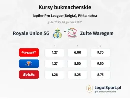 Union Saint-Gilloise - Zulte Waregem kursy bukmacherskie