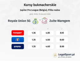 Union Saint-Gilloise - Zulte Waregem kursy bukmacherskie