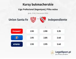 Union Santa Fe - Independiente kursy bukmacherskie