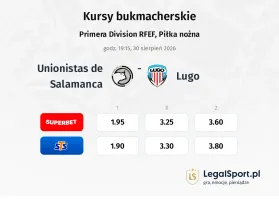 Unionistas de Salamanca - Lugo kursy bukmacherskie