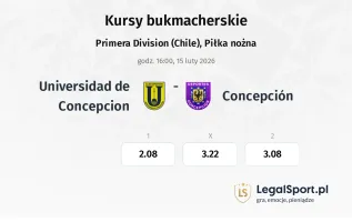 Universidad de Concepcion - Concepción kursy bukmacherskie