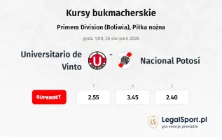 Universitario de Vinto - Nacional Potosí kursy bukmacherskie