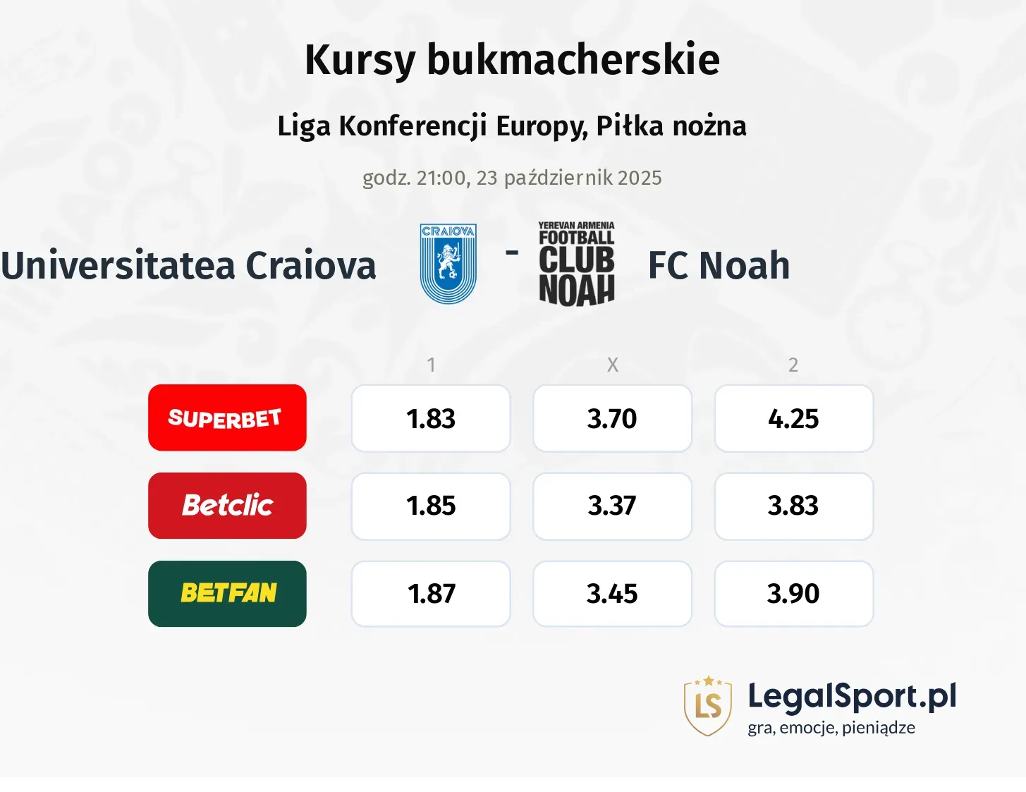 Universitatea Craiova - FC Noah kursy bukmacherskie