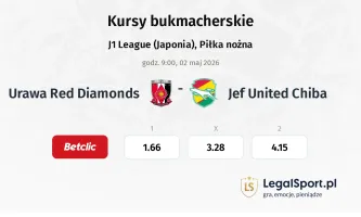 Urawa - JEF United Chiba kursy bukmacherskie