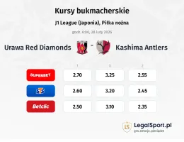 Urawa - Kashima kursy bukmacherskie
