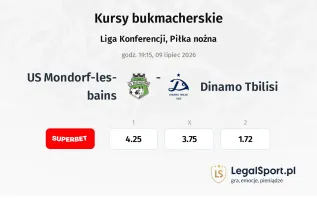 US Mondorf-les-bains - Dinamo Tbilisi kursy bukmacherskie