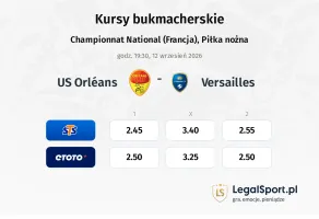 US Orléans - Versailles kursy bukmacherskie