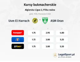 Usm El Harrach - ASM Oran kursy bukmacherskie