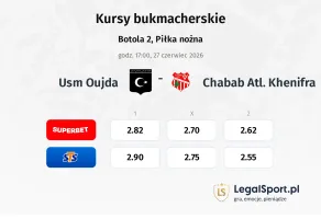 USM Oujda - Chabab Atl. Khenifra kursy bukmacherskie