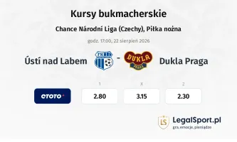 Ústí nad Labem - Dukla Praga kursy bukmacherskie
