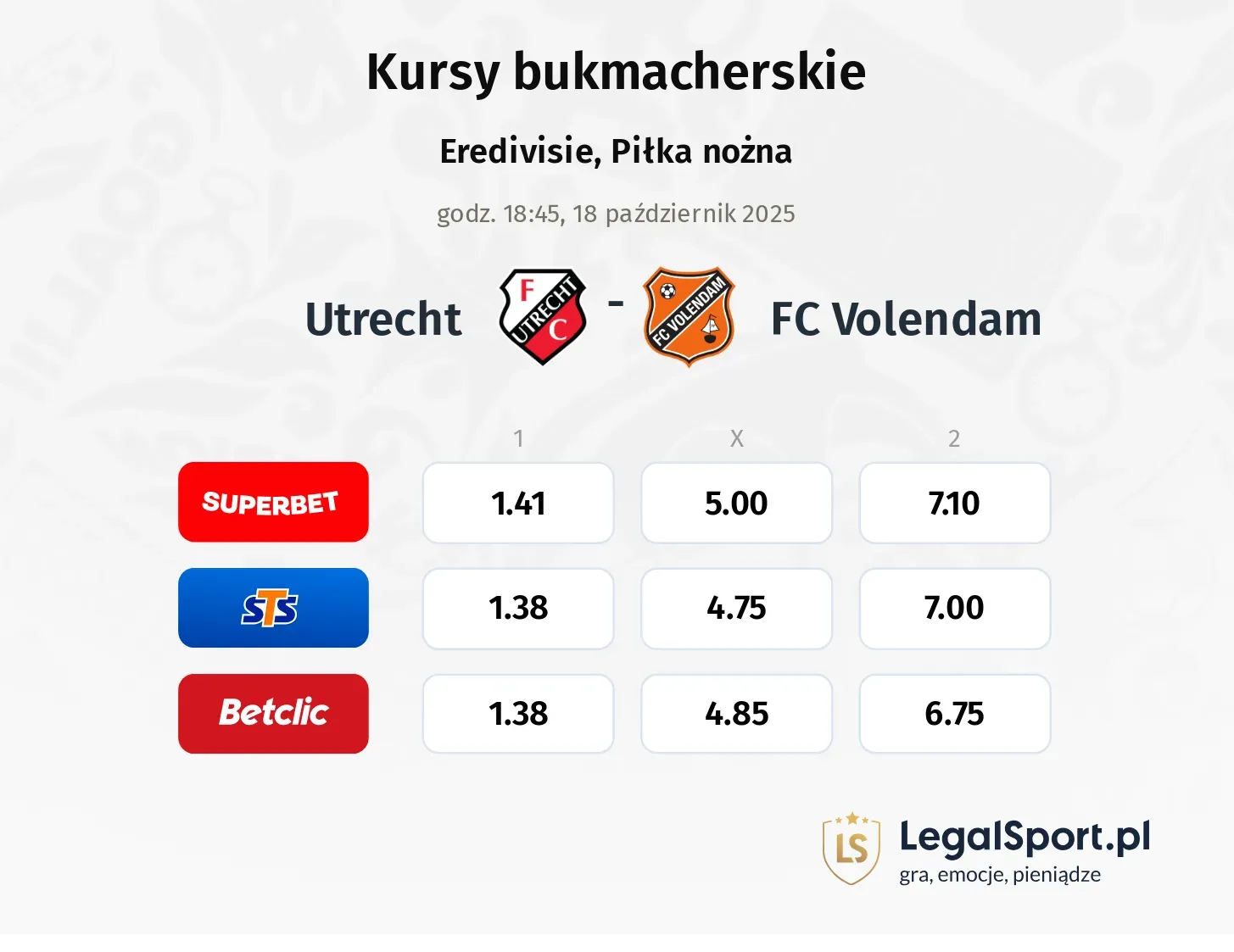 Utrecht - FC Volendam kursy bukmacherskie