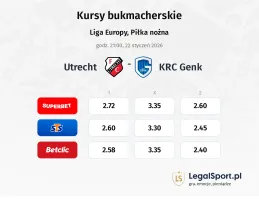 Utrecht - Genk kursy bukmacherskie