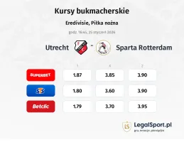 Utrecht - Sparta Rotterdam kursy bukmacherskie