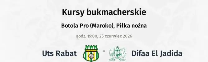UTS Rabat - Difaa EL Jadida kursy bukmacherskie