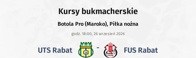 UTS Rabat - FUS Rabat kursy bukmacherskie