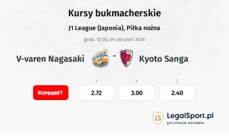 V-varen Nagasaki - Kyoto Sanga kursy bukmacherskie