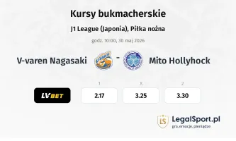 V-varen Nagasaki - Mito Hollyhock kursy bukmacherskie