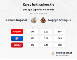 V-varen Nagasaki - Nagoya Grampus kursy bukmacherskie