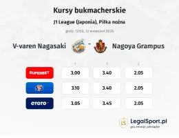 V-varen Nagasaki - Nagoya Grampus kursy bukmacherskie