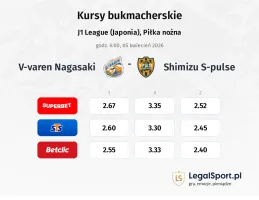 V-varen Nagasaki - Shimizu S-pulse kursy bukmacherskie