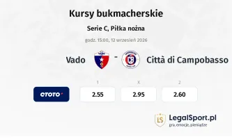 Vado - Città di Campobasso kursy bukmacherskie