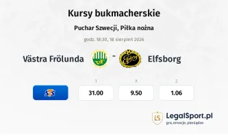 Västra Frölunda - IF Elfsborg kursy bukmacherskie