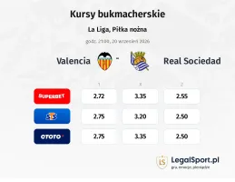Valencia - Real Sociedad kursy bukmacherskie